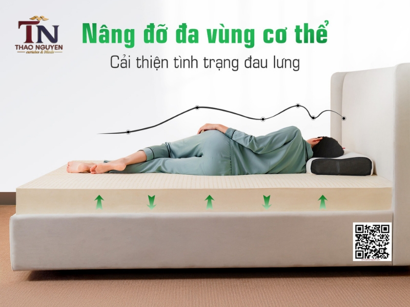 Nệm Deluxe Quận 7 Lựa Chọn Hoàn Hảo Cho Phòng Ngủ Hiện Đại